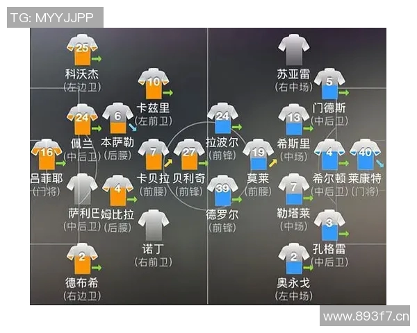 蒙彼利埃球队在法甲联赛的历史排名与表现